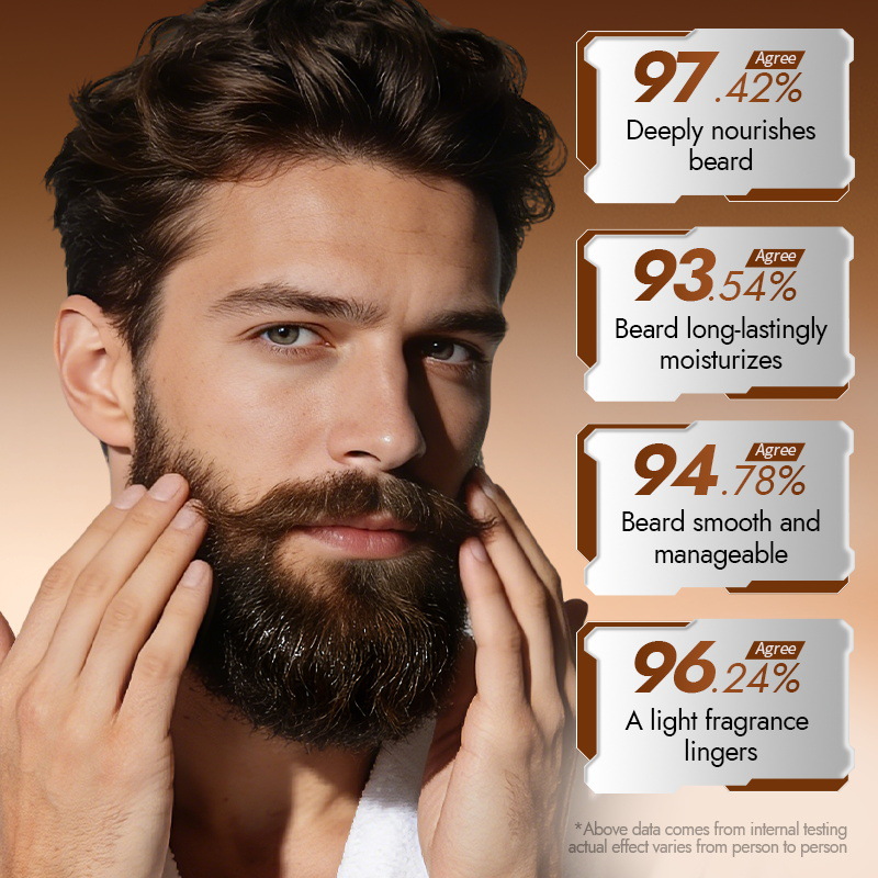 Spray 100% natural de sândalo  - Men'S Grooming Products avaliação e preço