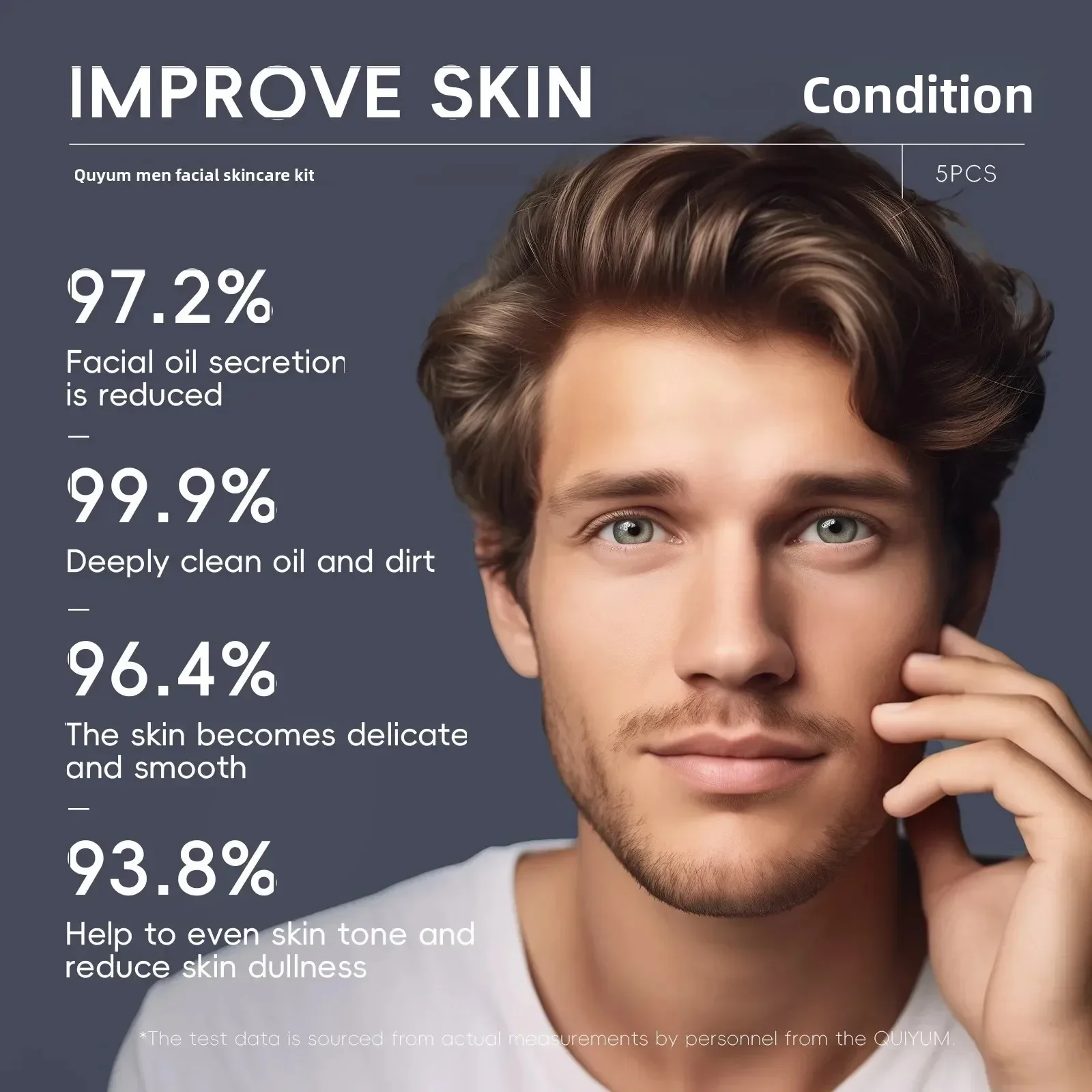 Kit profissional de aliciament - Mens Grooming Treatment avaliação e preço