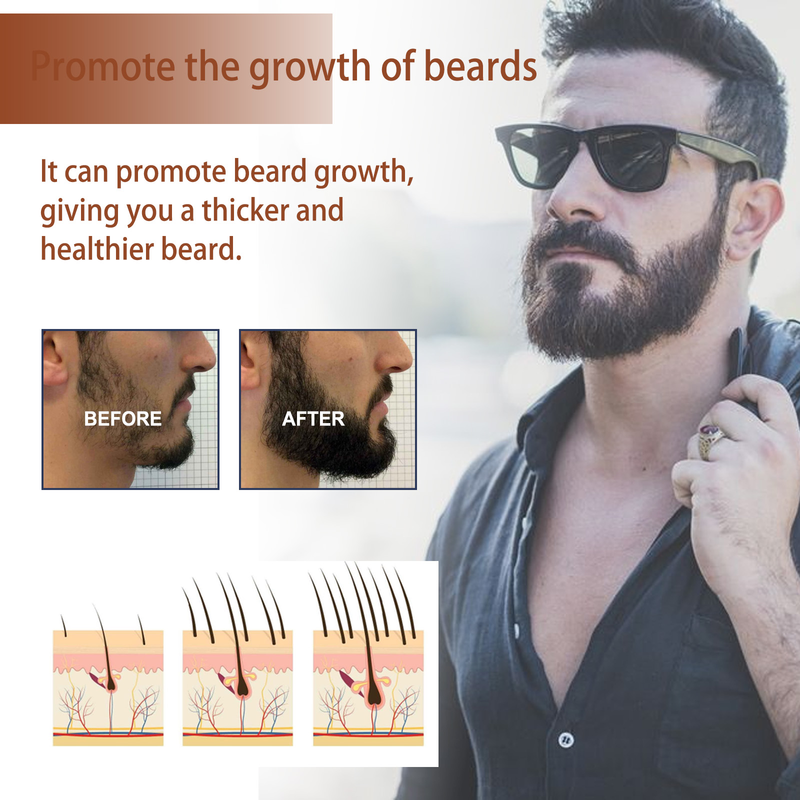 Óleo natural para crescimento  - Mens Grooming Treatment avaliação e preço